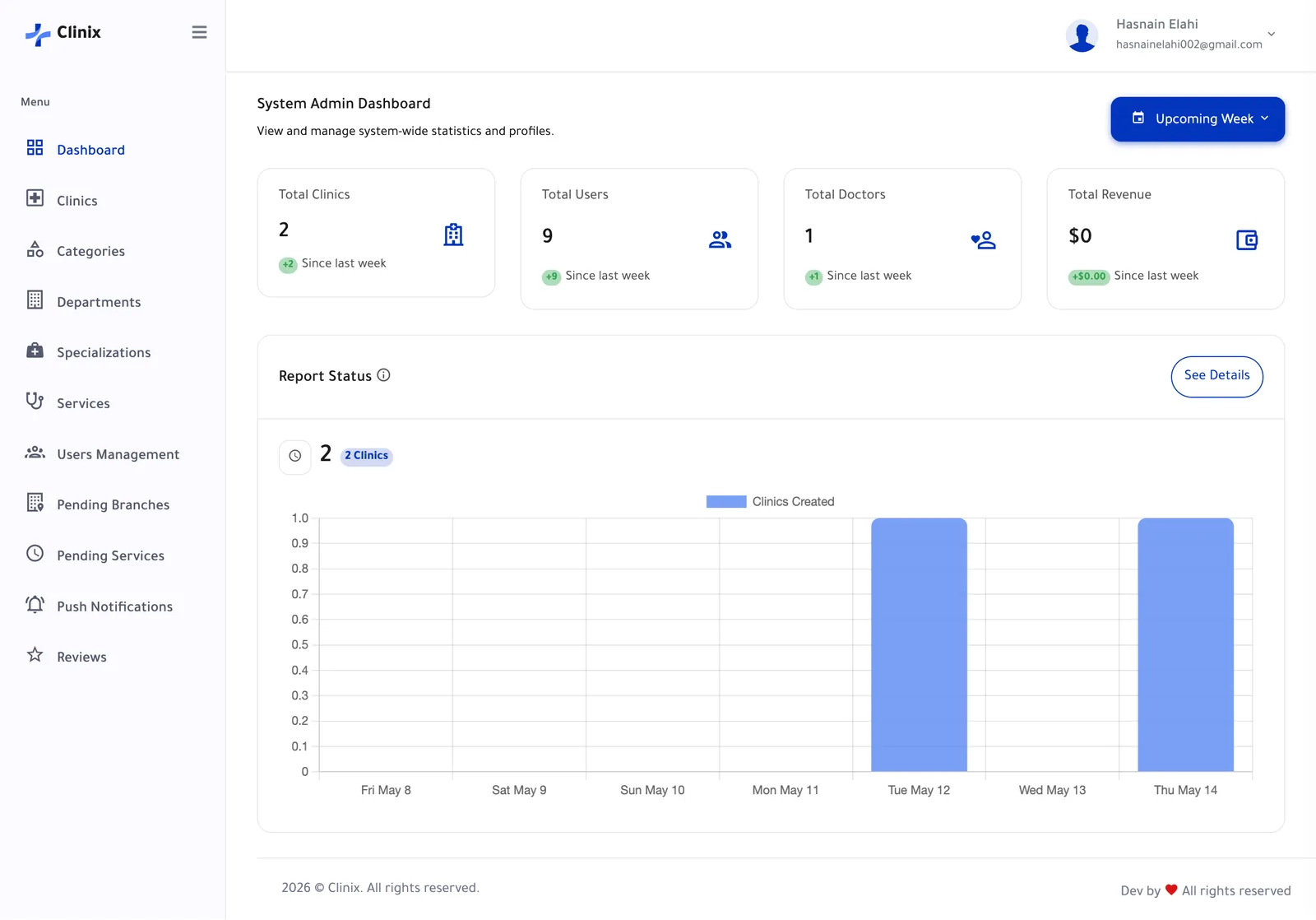 Analytics